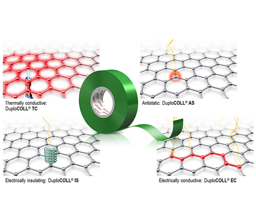Functional Materials_800px.jpg